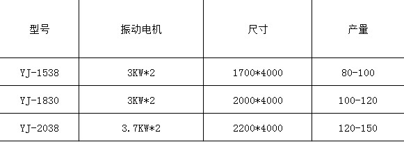 湖南遠景重工制造有限公司_遠景重工|郴州破碎機|郴州遠景重工|嘉禾塘村企業(yè)